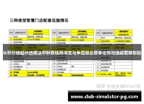 从积分榜起伏透视法甲联赛格局演变与争冠悬念赛季走势与强弱更替密码