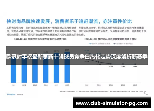欧冠射手榜最新更新十强球员竞争白热化走势深度解析新赛季