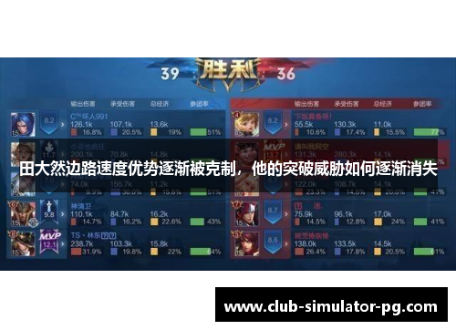 田大然边路速度优势逐渐被克制,他的突破威胁如何逐渐消失 田大然边路速度优势逐渐被克制,他的突破威胁如何逐渐消失